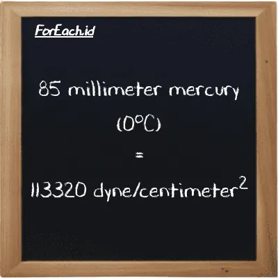 85 milimeter raksa (0<sup>o</sup>C) setara dengan 113320 dyne/centimeter<sup>2</sup> (85 mmHg setara dengan 113320 dyn/cm<sup>2</sup>)